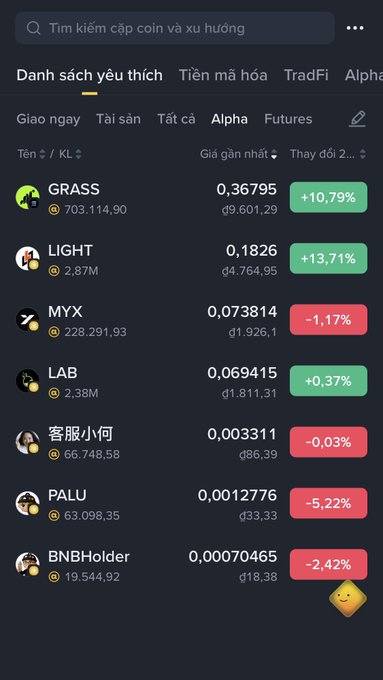 Screenshot of a cryptocurrency favorites list in Vietnamese showing coins like GRASS (0,36795, +10.79%), LIGHT (+13.71%), MYX (-1.17%), LAB (+0.37%), 客服小何, PALU (-5.22%), and BNBHolder (-2.42%).