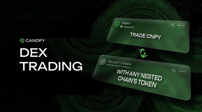 A dark green promotional graphic for 'CANOPY' advertising 'DEX TRADING' with options to 'TRADE CNPY' and trade 'WITH ANY NESTED CHAIN'S TOKEN'.