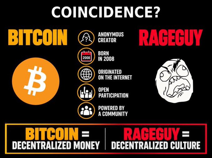 A 'COINCIDENCE?' meme comparing Bitcoin and the Rageguy meme, listing shared traits: anonymous creator, born in 2008, originated on the internet, open participation, powered by a community, concluding 'BITCOIN = DECENTRALIZED MONEY | RAGEGUY = DECENTRALIZED CULTURE'.