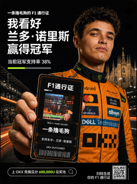 A vertical advertisement featuring racing driver Lando Norris holding a digital phone displaying 'F1通行证' (F1 Pass) and 'orix', with Chinese text indicating support for him to win the championship, and a total prize pool of '400,000'.