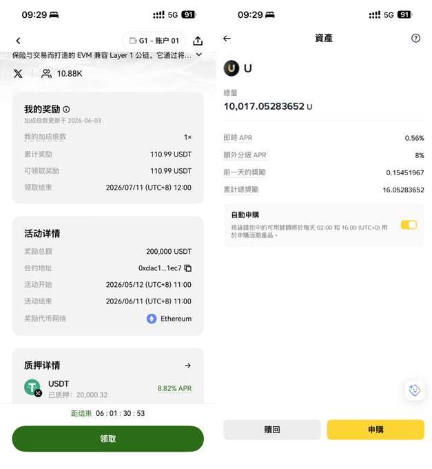 中国日志 - The official twitter account of Binance cryptocurrency trading site.