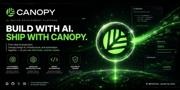The image is a promotional banner for **Canopy**, an "AI-Native Development Platform" with the tagline "Build with AI. Ship with Canopy." It features a glowing green globe with the Canopy logo, alongside feature highlights (AI-Powered Development, Modular Infrastructure, Smarty Automation, Secure by Design) and a code snippet showing AI-assistant generated code with metrics like "100% All systems operational" and "+142% vs last deploy."

The post highlights Canopy Network's focus on reducing cross-chain complexity, which the image reinforces by positioning Canopy as a streamlined, AI-driven platform that simplifies the development process—aligning with the message that effective infrastructure should reduce friction rather than add layers.