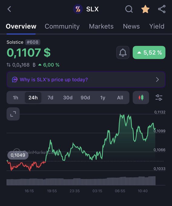 A cryptocurrency tracking app screen showing the token SLX (Solstice) at $0.1107, up 5.52%, with a 24-hour price chart.
