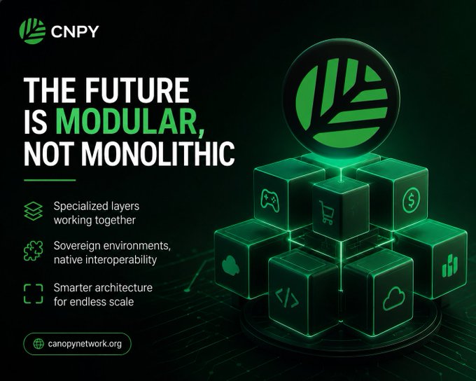 Canopy Network (CNPY) marketing graphic declaring 'The future is modular, not monolithic,' highlighting specialized layers, sovereign environments, and smarter architecture at canopynetwork.org.