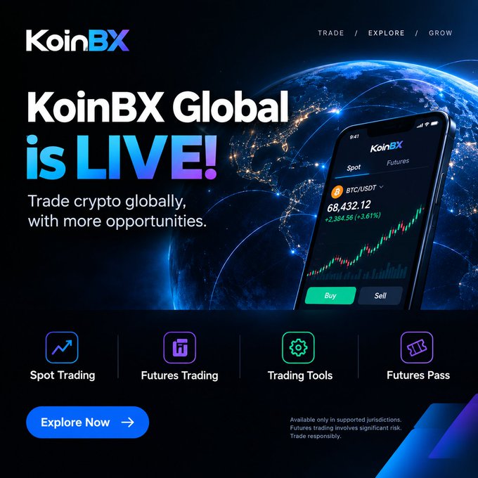 A KoinBX promotional banner announcing 'KoinBX Global is LIVE!' with the tagline 'Trade crypto globally, with more opportunities,' featuring a smartphone displaying BTC/USDT spot trading at 68,432.12.