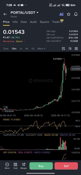 A Binance trading chart showing PORTAL/USDT at $0.01543, up 38.76%, with a candlestick chart displaying a sharp upward price spike hitting the $0.01654 high after targets were met. The image visually confirms the post's claim of a profitable trade with all targets hit, as the green candles show the explosive breakout referenced in the trade announcement.