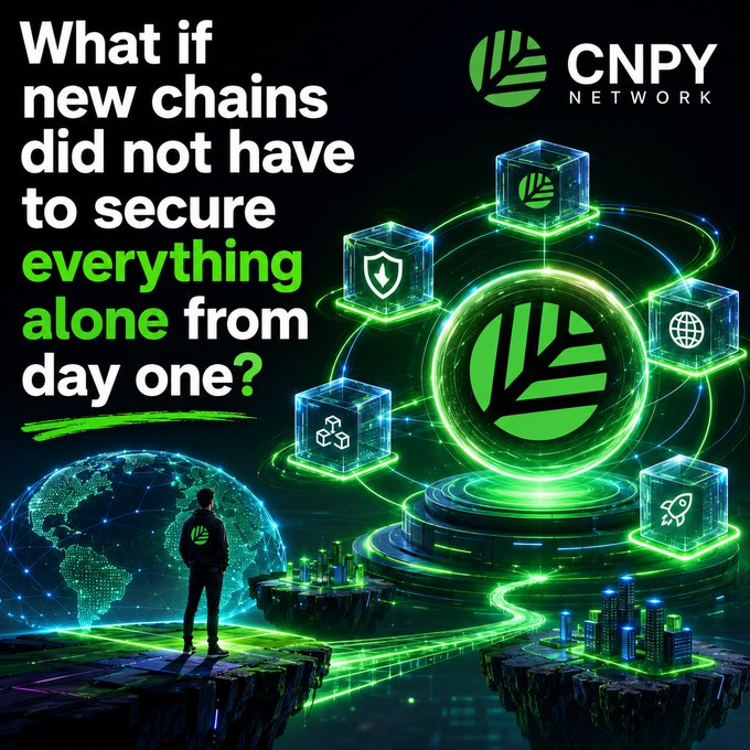 The image features a man standing at the edge of a cliff, looking out over a cityscape with buildings that are connected by bridges. The scene appears to be set in a futuristic environment where technology plays a significant role. The caption above the image reads "What if new chains did not have to secure everything alone from day one? That is why I am studying @CNPYNetwork from a recursive security angle today". This statement suggests that the man might be contemplating the challenges faced by appchains and how they can overcome them through a recursive approach.