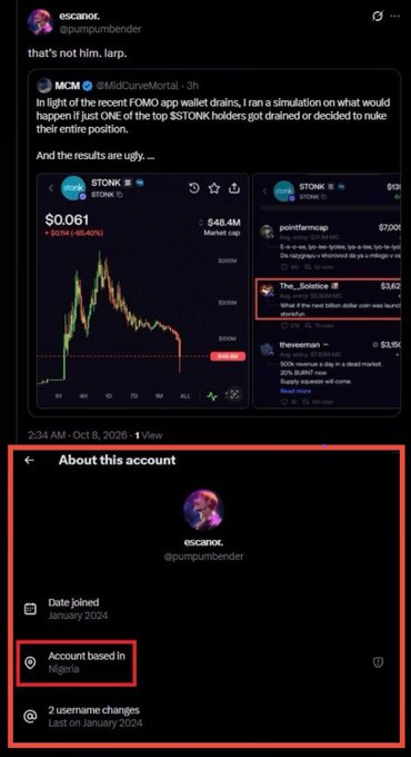 A screenshot of a Twitter/X post from user @MidCurveMortal showing a STONK ($STONK) price chart simulation, with a quoted response from "escanor." noting the account is based in Nigeria.