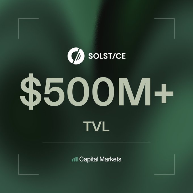 The image features a green square against a black background with the text " solsticefi $500m+ tvl". The main focus of this caption is Solsticefi, which appears to be a company or individual involved in DeFi, cryptocurrency, or token-based financial activities. They have crossed $500M in tokens and are continuing to grow their operations by expanding on platforms like the one shown here. The text "institutional DeFi" further emphasizes the type of business they're dealing with within the crypto market.