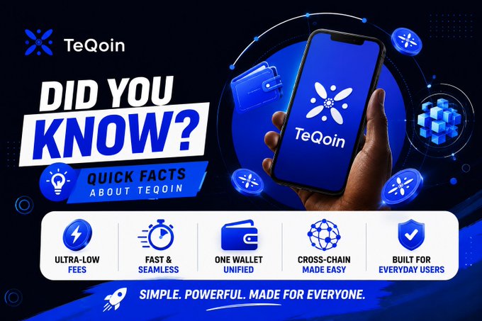 A "Did You Know?" infographic for TeQoin features a hand holding a smartphone displaying the TeQoin logo, surrounded by floating icons of a wallet and digital cubes. Below, five key benefits are highlighted: Ultra-Low Fees, Fast & Seamless, One Wallet Unified, Cross-Chain Made Easy, and Built for Everyday Users, reinforcing the message that TeQoin simplifies Web3 with a consumer-friendly Layer 2 solution.