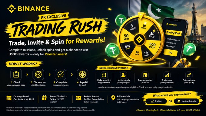 A Binance promotional banner for a 'PK EXCLUSIVE TRADING RUSH' campaign exclusive to Pakistani users, featuring a spinning prize wheel with USDT rewards and a campaign period from October 1-14, 2026.