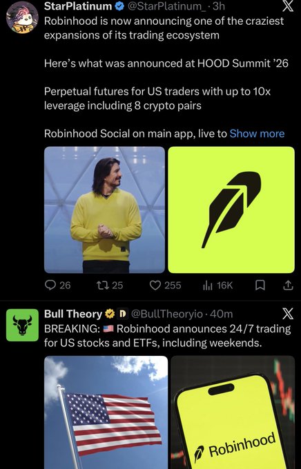Two X posts from @StarPlatinum_ and @BullTheoryio announce Robinhood's major trading ecosystem expansion at HOOD Summit '26, featuring perpetual futures for US traders with up to 10x leverage on 8 crypto pairs, and 24/7 trading for US stocks and ETFs including weekends.