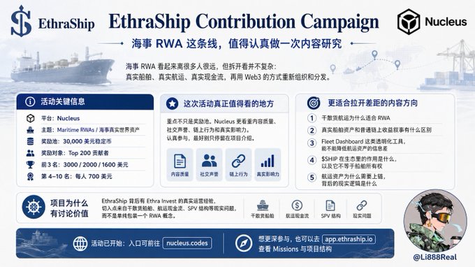 A promotional graphic titled 'EthraShip Contribution Campaign' by Nucleus, detailing a Maritime RWA initiative with rewards of 30,000 USDT.