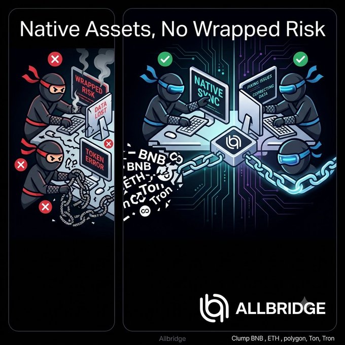 An advertisement comparing crypto bridging options, contrasting 'Wrapped Risk' (data loss, token error) with 'Native Sync' for chains including BNB, ETH, and TON, branded by Allbridge.