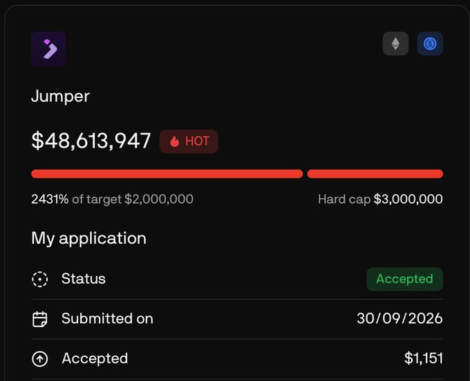 A cryptocurrency presale dashboard displaying $48,613,947 raised (2431% of $2M target) for a project called 'Jumper' with hard cap of $3,000,000, showing an Accepted submission of $1,151 on 30/09/2026.