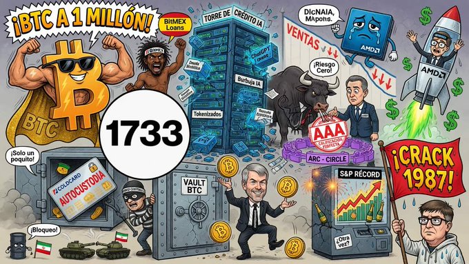 A colorful cartoon illustration collage featuring Bitcoin at $1 million, a BitMEX Loans muscular figure, a central '1733' graphic, a Binance 'Torre de Crédito' building, AMD rocket launch, Trump bull scene, AAA Polygon, S&P record vault, vault BTC, and a 'CRACK 1987' warning banner.