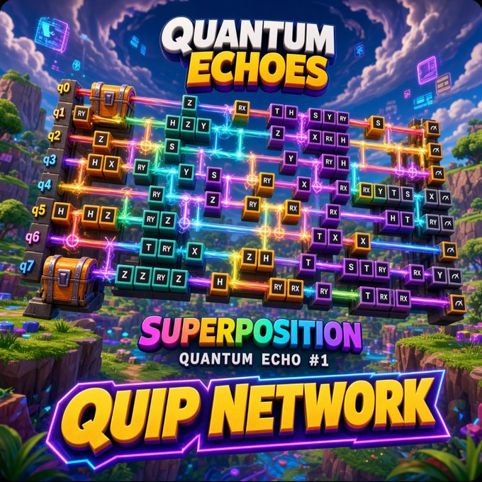 A colorful promotional graphic for 'Quantum Echoes - Superposition: Quantum Echo #1' on the 'QUIP NETWORK,' displaying a quantum circuit diagram with qubits (q0-q7) and gates (H, X, Z, Y, T, RX, RY).
