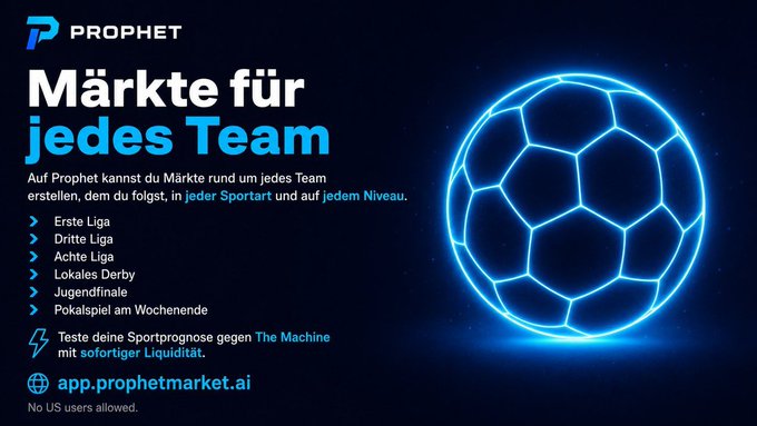 Prophet marketing graphic in German reading 'Märkte für jedes Team' with a glowing blue soccer ball and listing various league options.