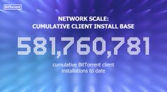 A digital display with a blue background showing 'NETWORK SCALE: CUMULATIVE CLIENT INSTALL BASE' at the number 581,760,781, described as 'cumulative BitTorrent client installations to date.'
