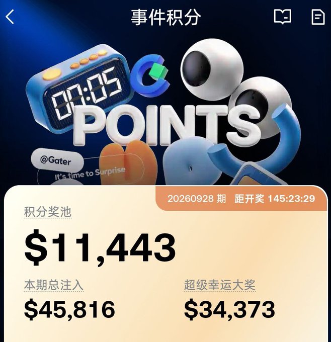 A mobile app screen titled "事件积分" (Event Points) displays a "POINTS" graphic with a prize pool of $11,443 and a countdown timer.
