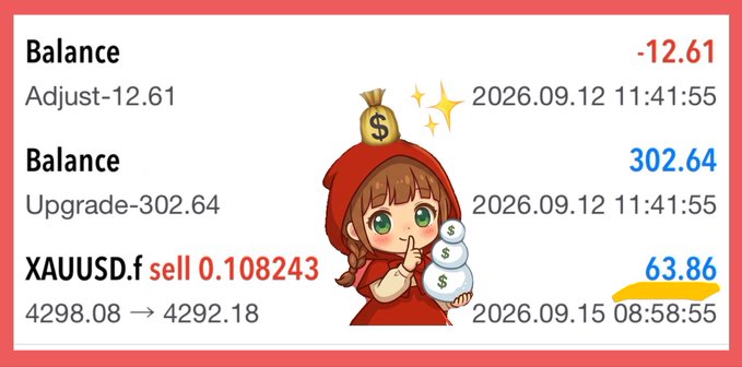 A trading app screenshot showing account balance adjustments and a closed XAUUSD.f sell trade of 0.108243 at 63.86, overlaid with a cute cartoon character in a red hood holding money bags.