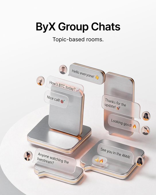 A promotional graphic titled "ByX Group Chats" with the tagline "Topic-based rooms" displays 3D-rendered chat bubbles and user avatars showing messages like "How's BTC today?", "Nice call!", "Thanks for the update!", and "Anyone watching the livestream?"—visually reinforcing the "Join a room, talk markets." call to action.