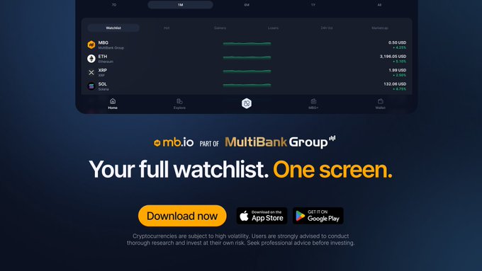 A promotional graphic for mb.io (a MultiBank Group product) showcases a watchlist interface displaying cryptocurrencies including MIBO ($0.56 USD, +0.97%), ETH ($3,195.05 USD, +1.10%), XRP ($2.89 USD, +2.96%), and SOL ($132.08 USD, +4.78%), with the tagline "Your full watchlist. One screen." and download links for the App Store and Google Play.

The image directly supports the post's message by visually demonstrating the centralized watchlist feature, countering the "chaos" of juggling "ten coins across five apps and three browser tabs" by consolidating all key prices onto a single, clean screen.