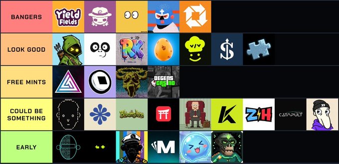 A tier list categorizing various logos and characters into rankings: BANGERS, LOOK GOOD, FREE MINTS, COULD BE SOMETHING, and EARLY, including brands like Yield Fields, Pikuniku, '420', VIY, Degen's Creed, and others.