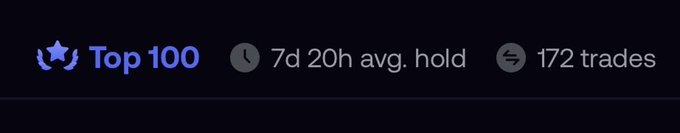 A dark blue UI element showing 'Top 100' with metrics '7d 20h avg. hold' and '172 trades'.