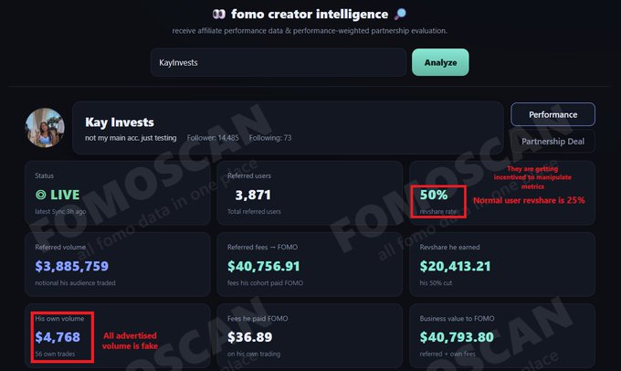 A FomoScan screenshot of "Kay Invests" affiliate data showing an inflated 50% revshare rate alongside a red annotation claiming "Normal user revshare is 25%," with metrics including 3,871 referred users and $3,885,759 in referred volume, used to argue the platform incentivizes influencers to manipulate onboarding data.