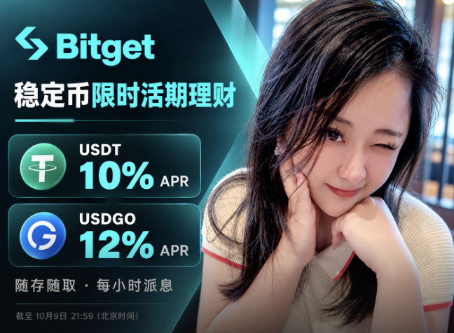 A Bitget promotional advertisement in Chinese offering 10% APR on USDT and 12% APR on USDGO stablecoin deposits, featuring a woman winking at the camera.