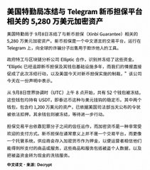 A Chinese news article about US special forces freezing $5,280 in USDT from a new Telegram-related Ponzi scheme, citing a report by on-chain detective ZachXBT.