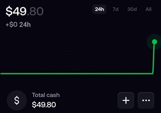 The image shows a digital account balance of $49.80, reflecting the starting point of a $50 to $50,000 challenge. The zero change in the last 24 hours highlights the initial phase of this ambitious trading goal.