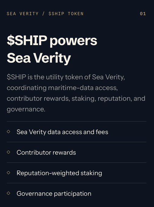 The image is a dark-themed informational slide titled "$SHIP powers Sea Verity," which explains that $SHIP is the utility token coordinating Sea Verity's maritime-data access, contributor rewards, staking, reputation, and governance. It lists four key functions: data access and fees, contributor rewards, reputation-weighted staking, and governance participation—illustrating how Ethra Ship's token is designed to sustain long-term user engagement beyond simply tokenizing real-world assets, as highlighted in the accompanying post.