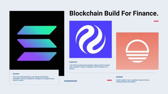 A presentation slide titled 'Blockchain Build For Finance' showcasing logos for Solana, Injective, and Sunrise, highlighting them as high-performance networks for trading and tokenization.