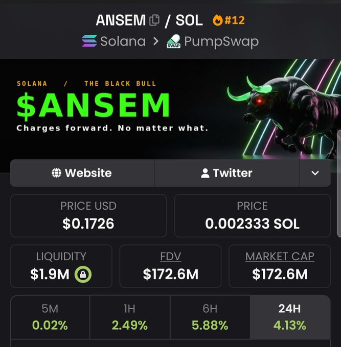 A cryptocurrency dashboard showing the token $ANSEM on Solana via PumpSwap, priced at $0.1726 USD with a $172.6M market cap and a neon black bull graphic labeled "THE BLACK BULL".