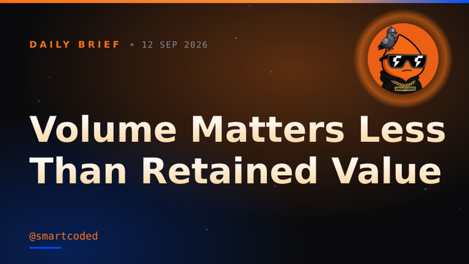 A Daily Brief from September 12, 2026, headlined "Volume Matters Less Than Retained Value" by @smartcoded, accompanied by a logo of a hooded figure with sunglasses and a bird, visually supports the post's argument that platforms like Robinhood Chain's new AMM by Sesta drive trading volume spikes (e.g., ANON up 3x), but the true measure of success lies in whether that liquidity is sustained rather than fleeting.