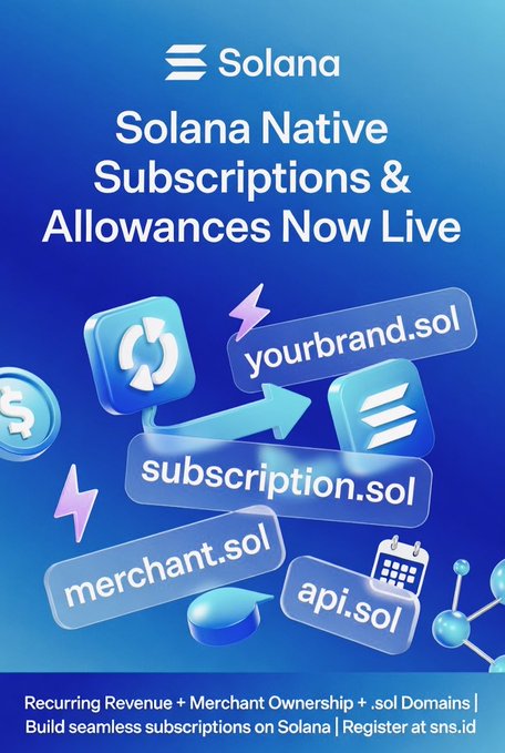 The image features a poster with a blue background that displays various elements related to native Subscriptions & Allowances Now Live, such as a list of terms and conditions for native Subscriptions and a calendar showing the release date. The poster also includes a list of terms and conditions for native Subscriptions and a calendar showing the release date.