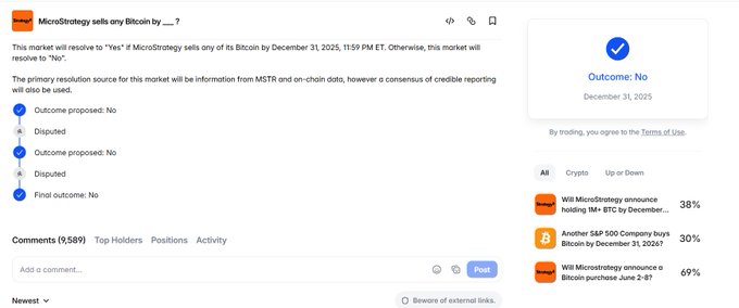 The image shows a screenshot of a website where users are discussing the outcome of an online auction called "Very controversial market has been resolved. So polymarket has resolve microstrategy market as NO because 98% UMA users have voted for it. The reason They believe strategy has sold 32 BTC during 26th may to 31st may but the news come at 1 june In their words, public". This conversation is mainly focused on Bitcoin prices and market sentiment, as evidenced by the use of different words like "market", "no", "buy", "sell", "voting", and "bought" in various sentences. The user has posted this information into a discussion board or a social media platform to share their thoughts about what has happened with the Bitcoin auction during that specific period, which appears to be related to the date provided on the image - December 11th, 2019 at 10:00 PM.