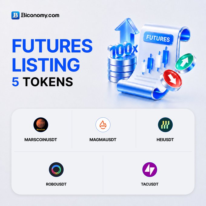 A Biconomy.com promotional graphic announcing the futures listing of 5 tokens: MARSCOINUSDT, MAGMAUSDT, HEIUSDT, ROBOUSDT, and TACUSDT.