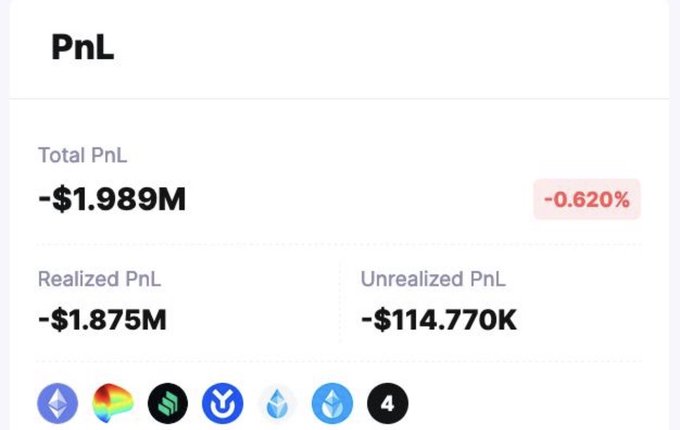 A PnL dashboard displaying a Total PnL of **-$1.989M (-0.620%)**, broken down into a **Realized PnL of -$1.875M** and an **Unrealized PnL of -$114.770K**, alongside cryptocurrency logos (ETH, SOL, VIRTUAL, and others). The image illustrates the painful losses the post refers to—"the side of crypto they hide from you"—showing nearly $2 million in red across both locked-in and still-open positions.