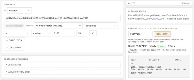 A blockchain monitoring interface displays a flag rule checking if `getUserAccountData(address)` returns a `healthFactor` below 1.05, with a dry-run result showing Block 25977493 passed and Block 25977493 was below 1,050,000,000,000,000,000.