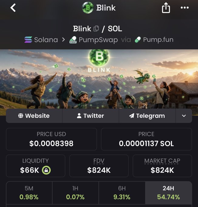 A mobile screenshot from a crypto tracking app displays the "Blink" ($BLINK/$SOL) token on the Solana network via PumpSwap/Pump.fun, showing a price of $0.0008398, $66K liquidity, $824K FDV, and a 54.74% surge over 24 hours against a banner illustration of people outdoors tossing glowing "B" tokens. The image visually reinforces the post's pitch of Blink as a "Pokémon Go of crypto" by depicting users engaging in outdoor activities while surrounded by the token's glowing orbs.