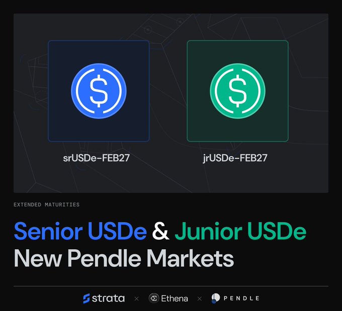 A promotional graphic from Strata, Ethena, and Pendle announcing new Pendle markets for 'Senior USDe & Junior USDe' with extended maturities, showing two coin icons labeled 'srUSDe-FEB27' (blue) and 'jrUSDe-FEB27' (green).
