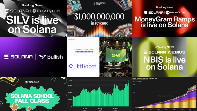 A collage of Solana-related announcements including $SILV launching on Solana via Dominion, $1,000,000,000 in Collector Crypt revenue, MoneyGram going live on Solana, Bullish listing, BitRobot, $NBIS via Nebius, and the Solana School Fall Class.