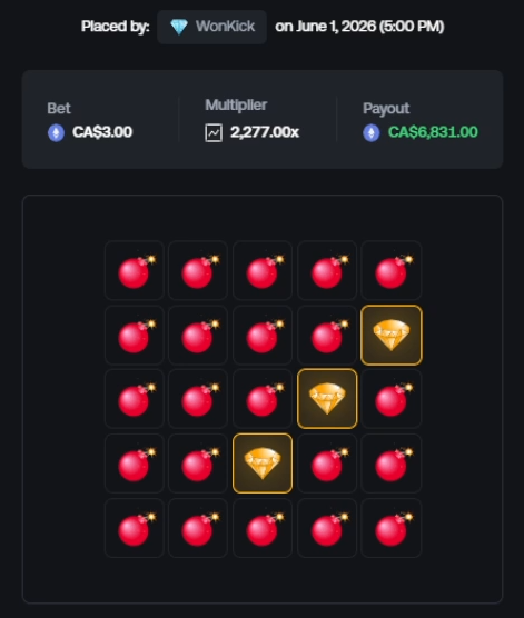 The image shows a screen with an advertisement for a Casino website, featuring a vibrant red background with red balls arranged in a grid-like pattern. The text at the bottom of the image states that there are five winners of $200.00 and that everyone should tag their friends on social media using the hashtag "wkick". The caption below the image provides more information about how to claim your winnings from the website.