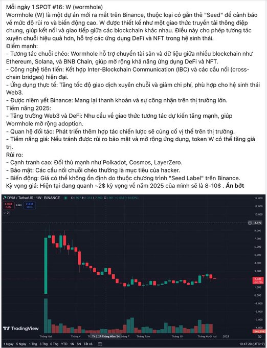 A Vietnamese-language crypto analysis of 'SPOT #16: W (wormhole)' with a candlestick chart from TradingView showing the W/USDT price action.