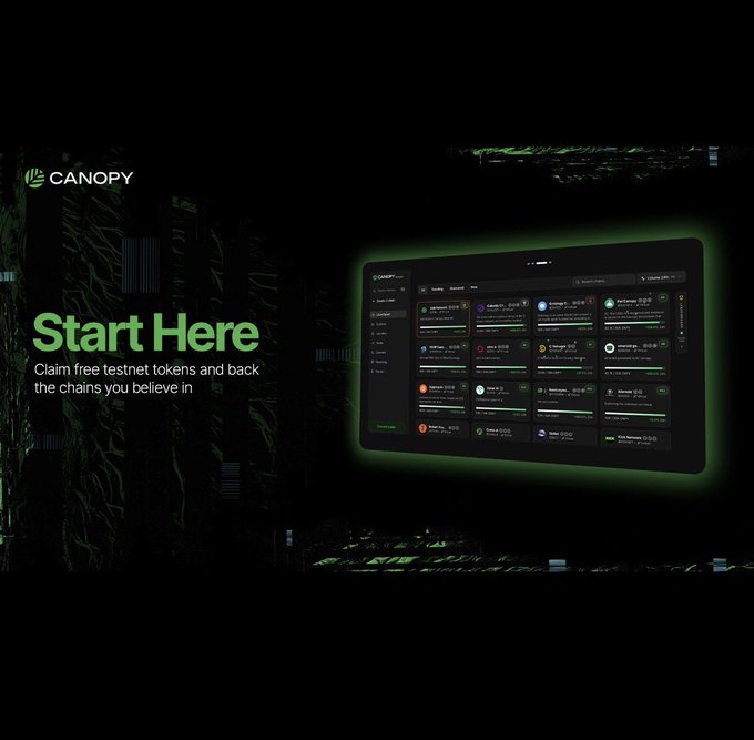 A promotional image for 'CANOPY' with the headline 'Start Here - Claim free testnet tokens and back the chains you believe in,' showing a platform interface with various crypto project listings.