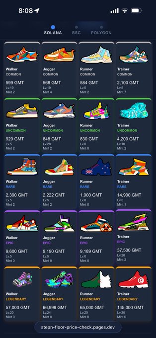 A mobile app screenshot from stepn-floor-price-check.pages.dev showing sneaker NFTs on Solana, BSC, and Polygon networks, displaying various shoe types (Walker, Jogger, Runner, Trainer) across Common, Uncommon, Rare, Epic, and Legendary tiers with GMT prices ranging from 568 to 145,000 GMT.
