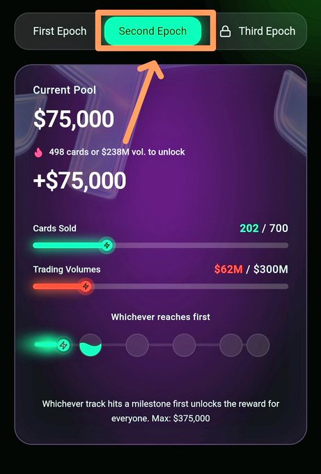 A screenshot showing a screen of someone's account displaying an Ebotec chart and trading details, including the current Ebotec pool score, points, and other relevant data such as the amount of money in circulation and which cards have been played at most recently.